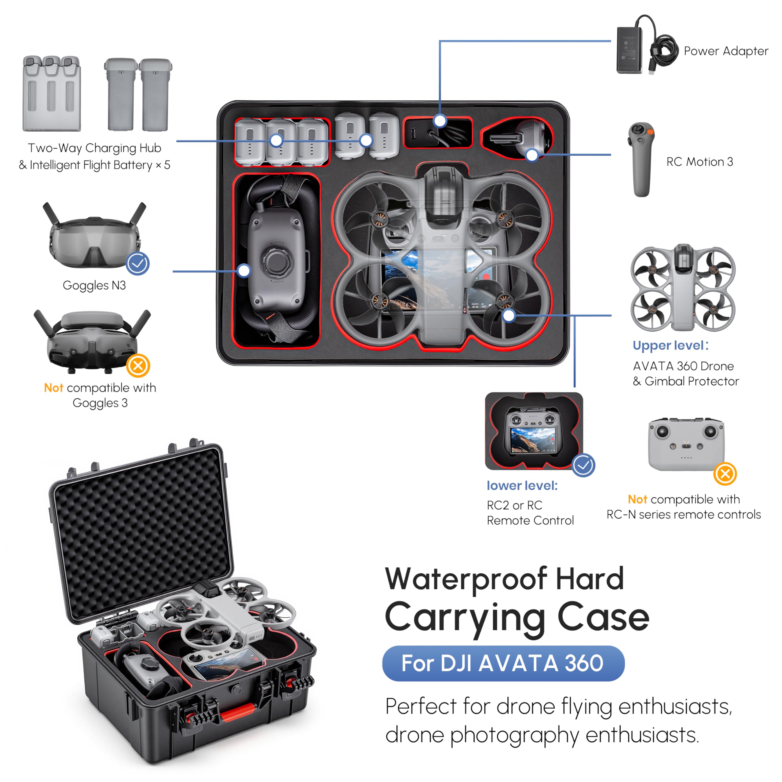 Waterproof Hard Case for DJI A - Drone Joystick Cover ulasan dan harga