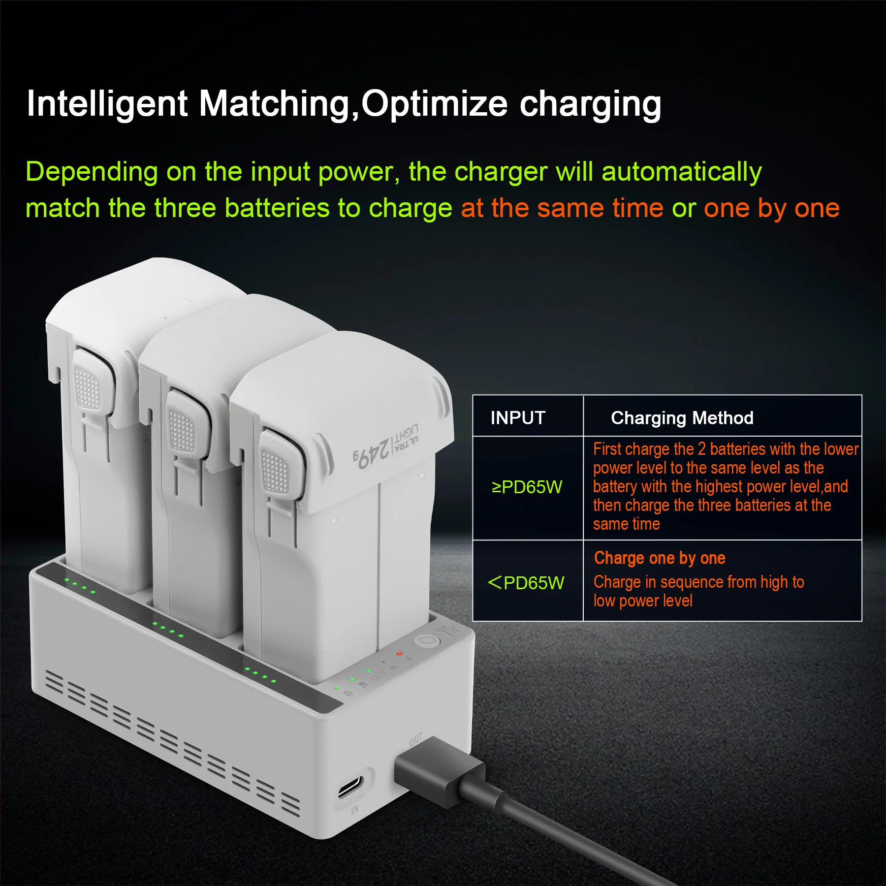 Charger Hub for DJI LITO 1 X1  - Drone Charging Hub ulasan dan harga