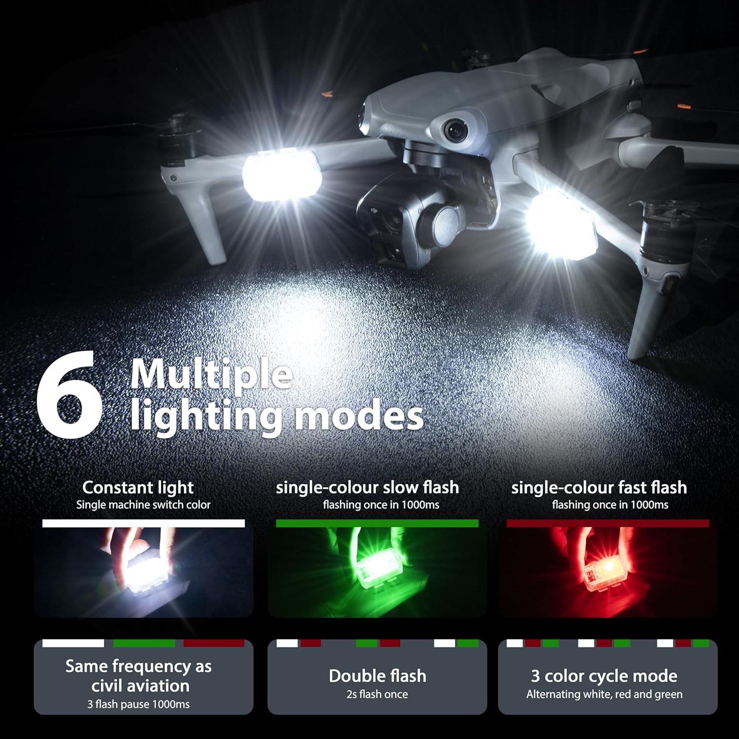 STARTRC Drone Strobe Light Ant - Drone Strobe Light ulasan dan harga