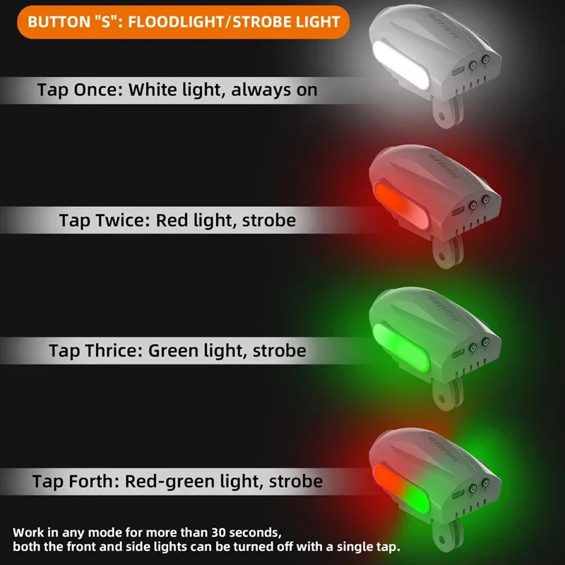 1Set Flight Searchlight Fill S - Drone Strobe Light ulasan dan harga