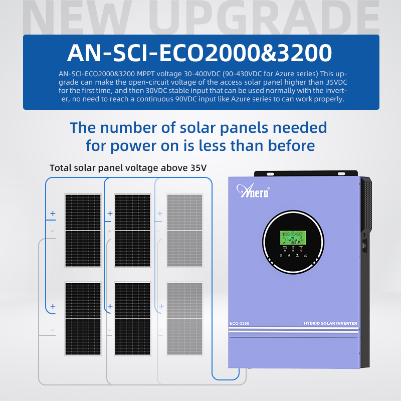 1KW 1.6KW 3KW 6.2KW 10KW 12V 2 - Drone Solar Charger ulasan dan harga