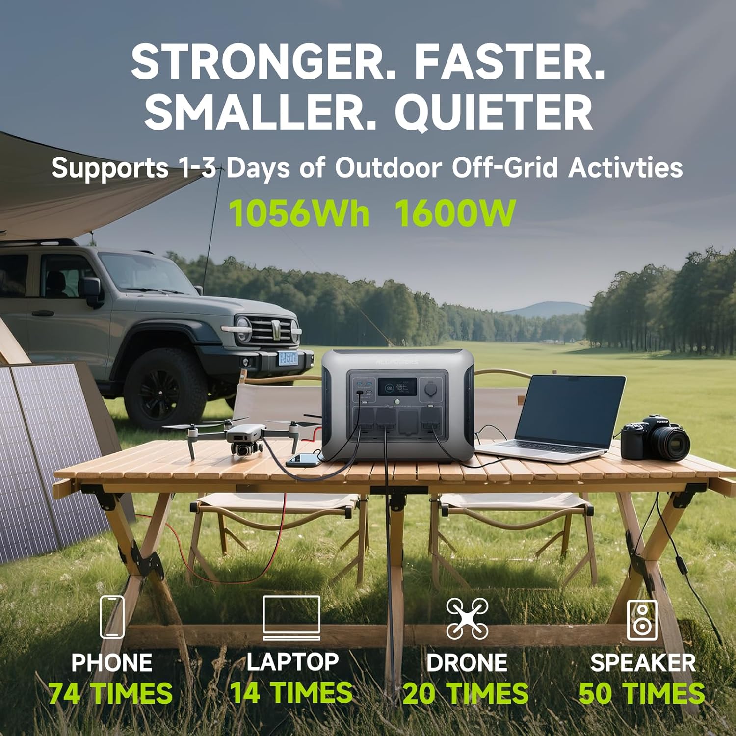 ALLPOWERS R1500 LITE Portable  - Drone Solar Charger ulasan dan harga