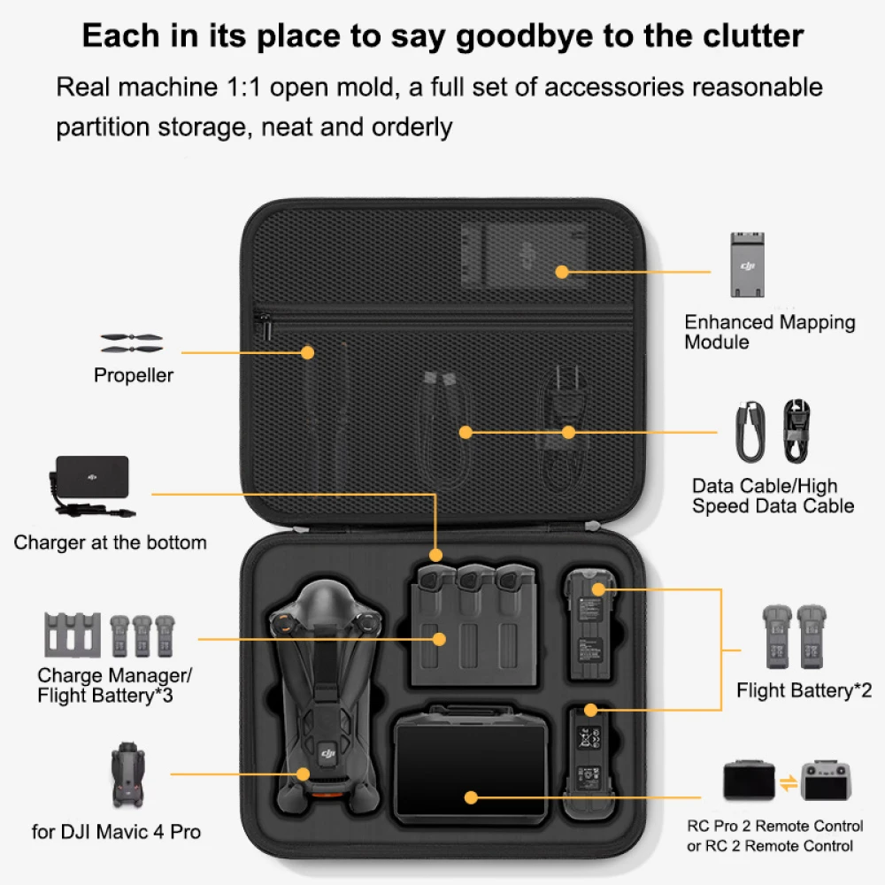 for DJI Mavic 4 Pro Case,Porta - Drone Joystick Cover ulasan dan harga